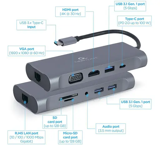 USB-Хаб Cablexpert USB-C 7-in-1 (A-CM-COMBO7-01) - фото 4