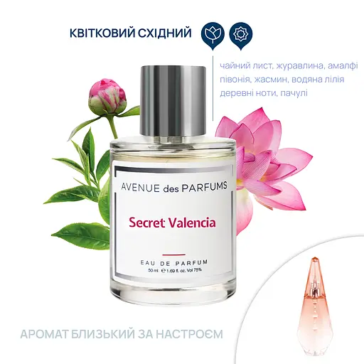 Парфумована вода Secret Valencia Avenue des Parfums 50 мл - фото 2