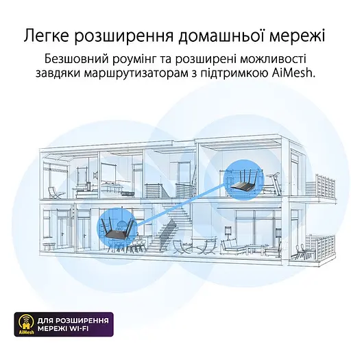 Беспроводной маршрутизатор Asus RT-AX52 (90IG08T0-MO3H00) - фото 10