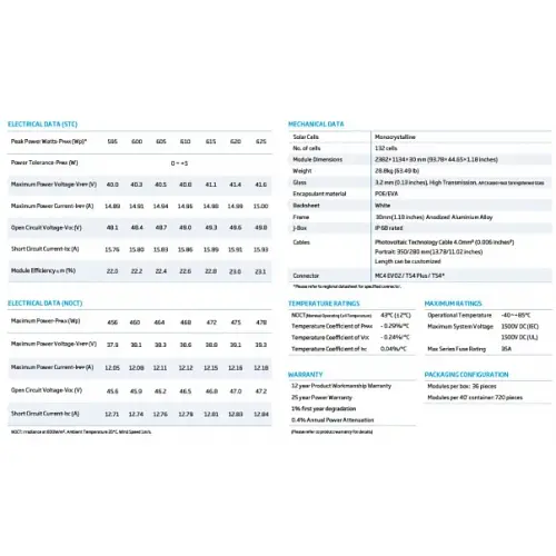 Сонячна панель Trina Solar TSM-NE19R 615W, N-type - фото 2