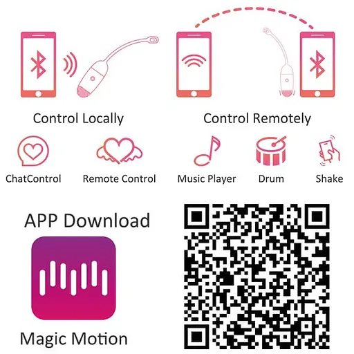 Виброяйцо Magic Motion Magic Vini 23.7 см оранжевый - фото 5