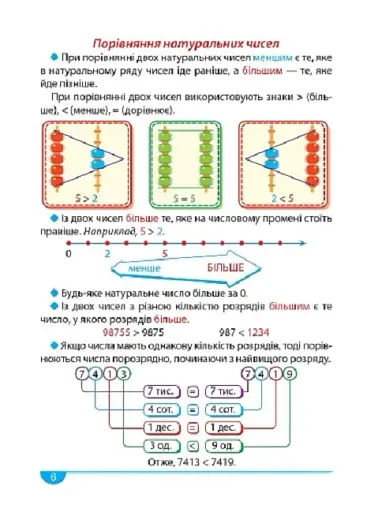 Математика. Зручний довідник 1 - 4 класи - фото 6