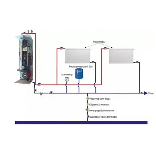 Электрический котел Warmly WCSM PREMIUM 15 кВт 380В 15кВт симистор Philips с насосом (Pm215161) - фото 4