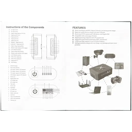 ИБП UPS DC 60W 20800mAh для роутера, терминала, камеры DC2060P/DCP60W DC5.5x2.5 мм: 4x12V(5A)/ 1x9V-12V/ 1x5V / 2xUSB/ POE LCD Black - фото 6
