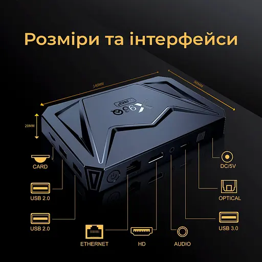 X96Q Pro+ Plus 4/64Gb Allwinner H728 (8 ядер) Android 14 - фото 9