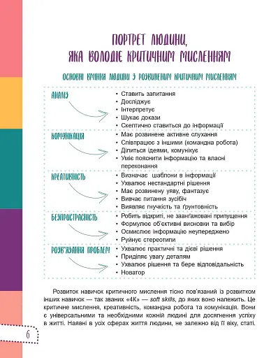 Думай сам! 10 крутезних способів навчити дитину мислити критично. 5-6 років - фото 6