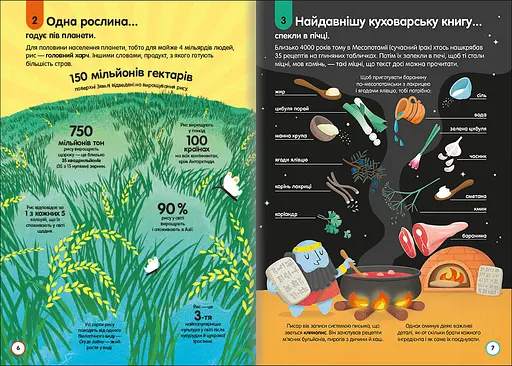 100 фактів про їжу. Автор Сем Бер, Рейчел Фірт, Роуз Голл, Еліс Джеймс, Джером Мартін - фото 4