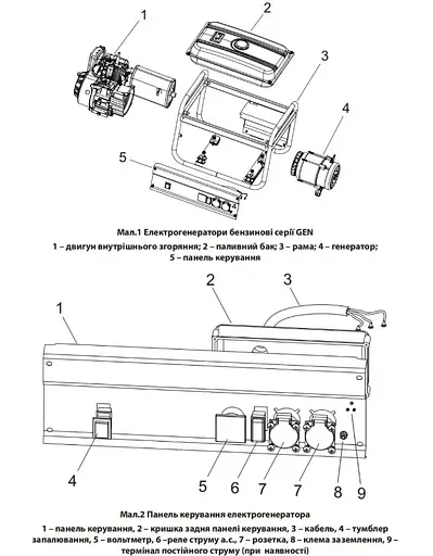 Генератор бензиновий Aruna GEN 3000 - фото 3