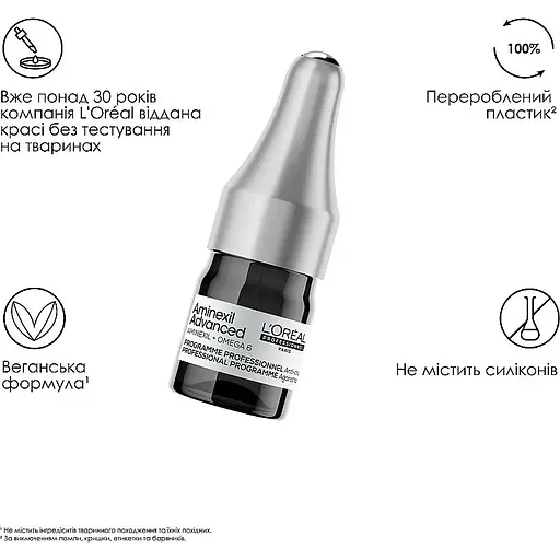 Засіб проти випадіння волосся L'Oreal Professionnel Serie Expert Aminexil Advanced 10 x 6 мл - фото 3