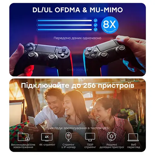 WiFi 6 Mesh-маршрутизатор Cudy WR3000E двухдиапазонный гигабитный AX3000 (73-00674) - фото 4