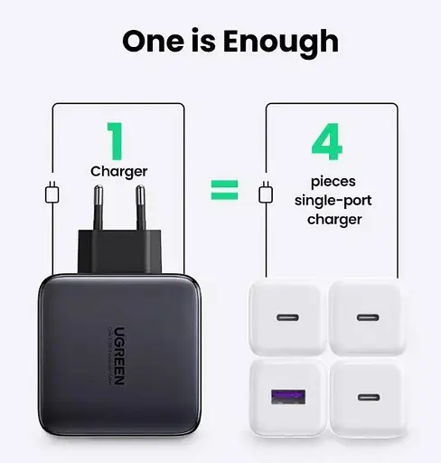 Універсальний портативний швидкий зарядний пристрій Ugreen CD226 GaN 100W 3C1A на 4 USB - фото 2