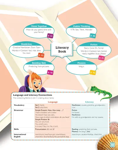 Global Stage. Level 1. Teacher's Book with Navio App - фото 3