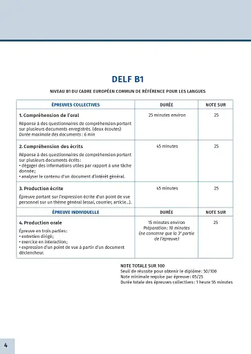 ABC DELF - Niveau B1. 3ème édition - фото 3