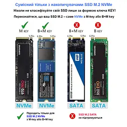 Кишеня зовнішня Dynamode M.2 SSD NVMe to USB-C USB 3.2 Gen2, алюмінієвий, чорний (DM-CAD-SSD14-N) - мініатюра 7