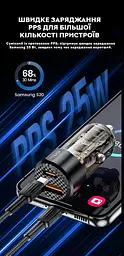 Зарядний пристрій автомобільний в прикурювач Toocki 60W (1 Type-C 30w + 1 USB 30w), Black Transparent - мініатюра 2