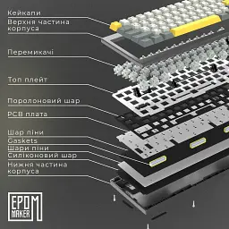 Клавіатура Epomaker Shadow-X Wisteria Linear Switch White (SHX-W-WL) [125688] - мініатюра 9