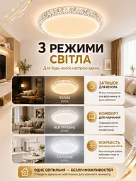 Стельова LED-люстра кругла біла 50 W 50 см з пультом, димером і нічником (49675914) - мініатюра 4