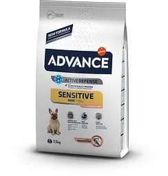 Сухий корм для собак Advance Dog Mini Sensitive 7.5 кг для собак малих порід з чутливим травленням