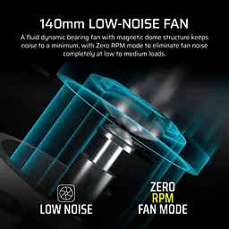 Блок живлення Corsair 1000W RM1000x (CP-9020271-EU) - мініатюра 12