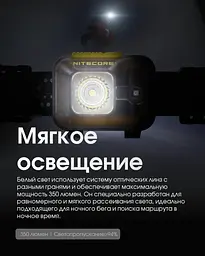 Налобний ліхтар Nitecore HA13 з білим та червоним світлом 350лм 3xAAA USB-C (7 режимів) - мініатюра 4