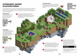 Minecraft Довідник Червоного каменю - Крейґ Джеллі (9786177688302) - мініатюра 8