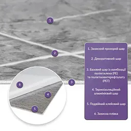 Самоклеюча стінова PET плитка Sticker Wall в рулоні 600х3000х2мм SW-00001702 - мініатюра 2