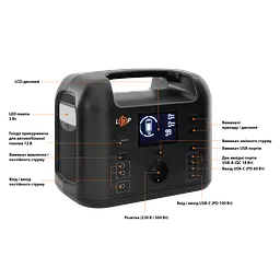 Багатофункціональна портативна зарядна станція LP CHARGER 500 (500W, 518Wh) - мініатюра 4