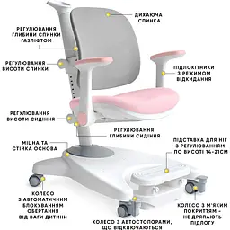 Дитяче крісло Mealux Supra Air Pink Grey (Y-108 KPG) - мініатюра 2