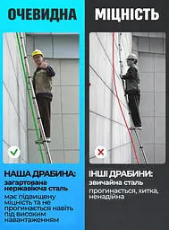 Телескопічна сталева драбина 6,2 м - мініатюра 11