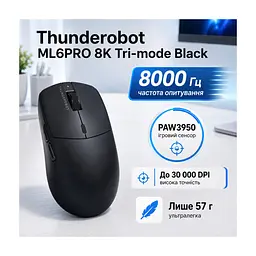 Мишка Thunderobot ML6Pro 8K Tri-mode Black (6974511794007)