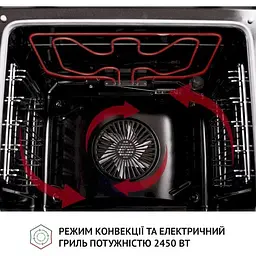 Духова шафа Perfelli Diamond 6D8L Bianco - мініатюра 12