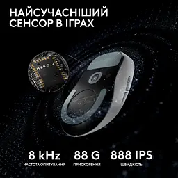 Мишка Logitech G Pro X Superlight 2 Lightspeed Wireless White (910-006638) - мініатюра 4