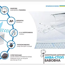 Наматрацник в ліжечко Ideia Aqua Stop 120x60 см (8-05245) - мініатюра 4