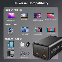 Швидкий зарядний пристрій USB C потужністю 200 Вт для 2 ноутбуків - мініатюра 6