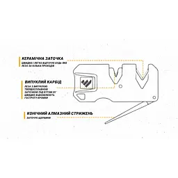 Точилка механічна Work Sharp Pivot Plus WSEDCPVP - мініатюра 5