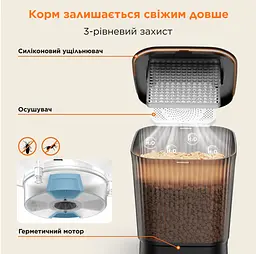 Автоматична годівниця для котів HoneyGuardian A25D 3,5 л із двома мисками, Чорний - мініатюра 6