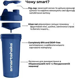 Шейкер спортивний SmartShake 1000 мл fit0011318 - мініатюра 6