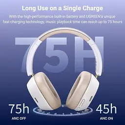 Бездротові навушники - повнорозмірна гарнітура TWS Ugreen HP203 HiTune Max5c ANC (35758) - мініатюра 6
