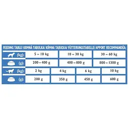 Вологий корм Brit GF VetDiets Recovery для собак і котів, у період одужання, з лососем, 400 г - мініатюра 2