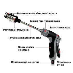 Водяний пістолет високого тиску Supretto для мийки авто (9061) - мініатюра 4