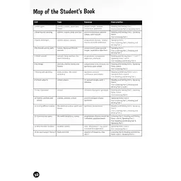 Fun for Flyers. Teacher’s Book with Downloadable Audio - Енн Робінсон