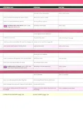 Speak Out. Intermediate Plus Teacher's Book with Resource and Assessment Disc - мініатюра 6