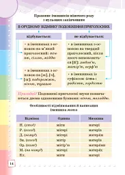 Ілюстрований інтерактивний орфографічний словничок. 1-4 класи - мініатюра 4
