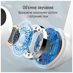 Навушники ColorWay Slim TWS-2 Earbuds White (CW-TWS2WT) - мініатюра 10