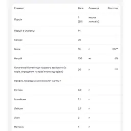 Біо-пептиди колагенового протеїну Neocell без смаку 283 г - мініатюра 4