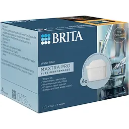 Набір картриджів Brita MXPro All-in-1 4 шт. (1051757)