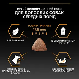 Сухий корм Purina Pro Plan Medium Adult 1+ Everyday Nutrion для дорослих собак середніх порід з куркою 14 кг (12375801) - мініатюра 9