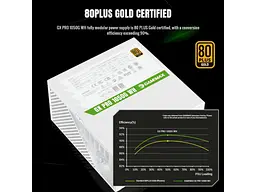 Блок живлення Gamemax GX Pro 1050G White - мініатюра 5