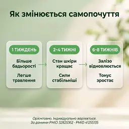 Хлорела у таблетках 250 г - мініатюра 7