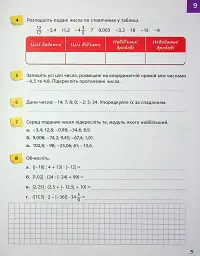 Математика 6 клас. Робочий зошит. Частина 2 - мініатюра 5